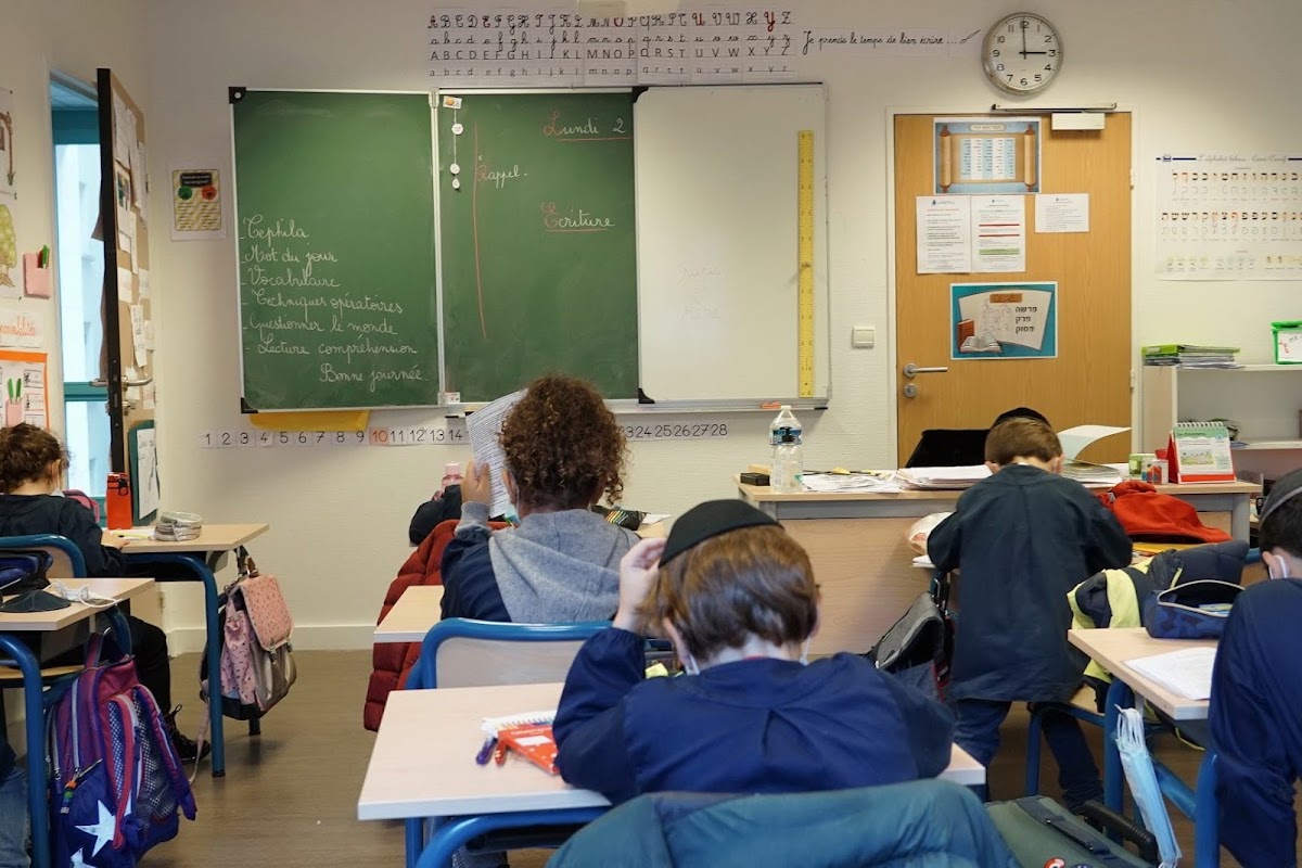 Choose L'école Juive